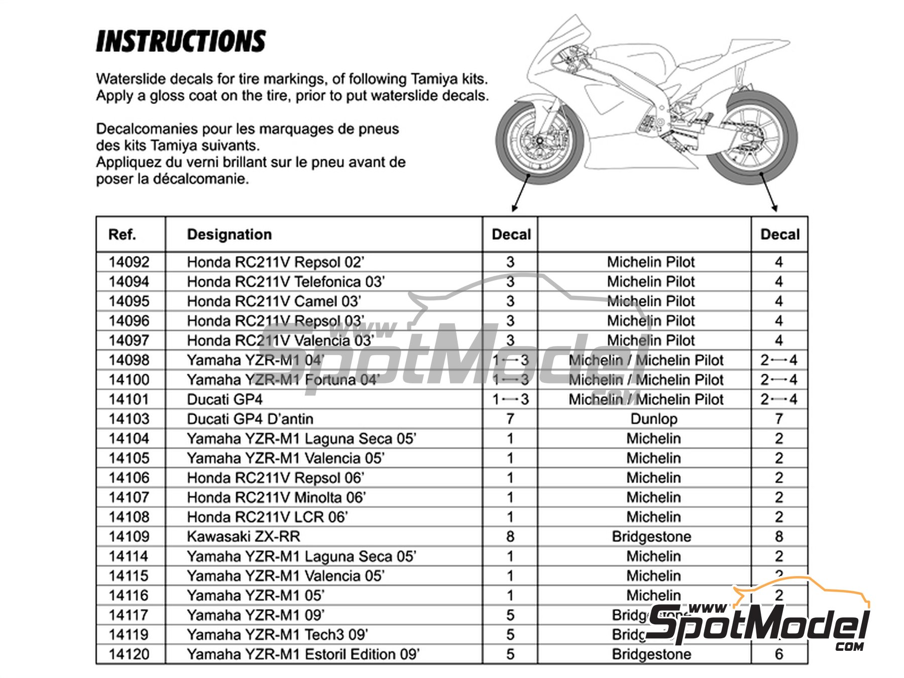 Image 3: Michelin, Dunlop, Michelin Pilot, Bridgestone | Logotypes in 1/12 scale manufactured by Blue Stuff (ref. 12-008)