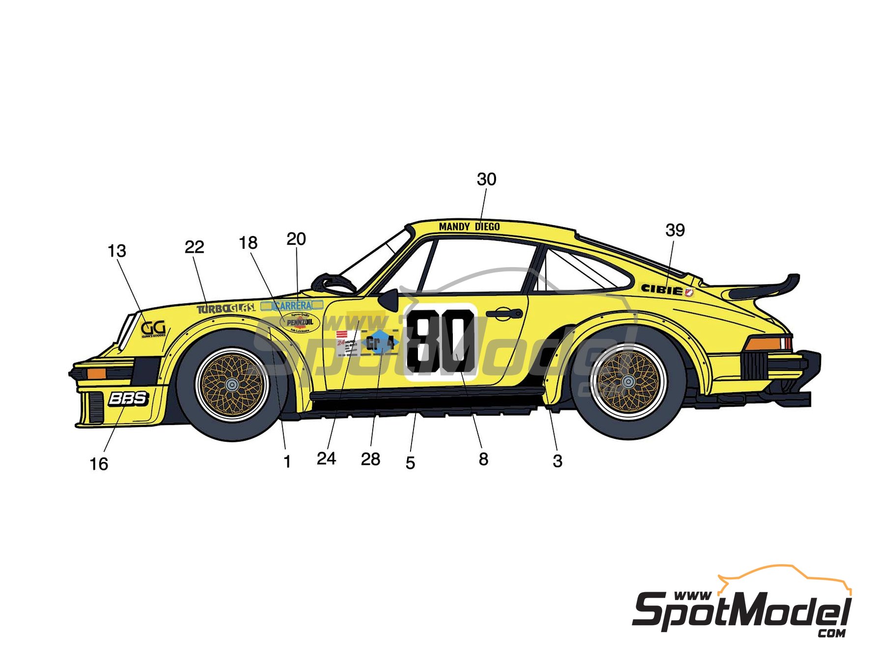 Image 2: Porsche 934 Turbo RSR - 24 Horas de Le Mans 1980 | Decoraci&oacute;n en escala&nbsp;1/24 , dise&ntilde;ado por J Banks  y  fabricado por Print Lab Decals (ref.&nbsp;PLB2-187186)