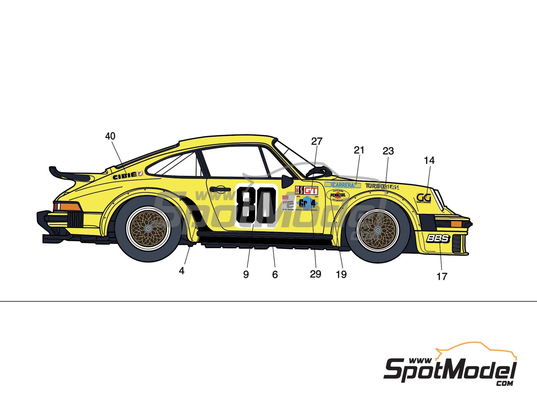 Scalextric Decals for Porsche 934/935-3 Variations 