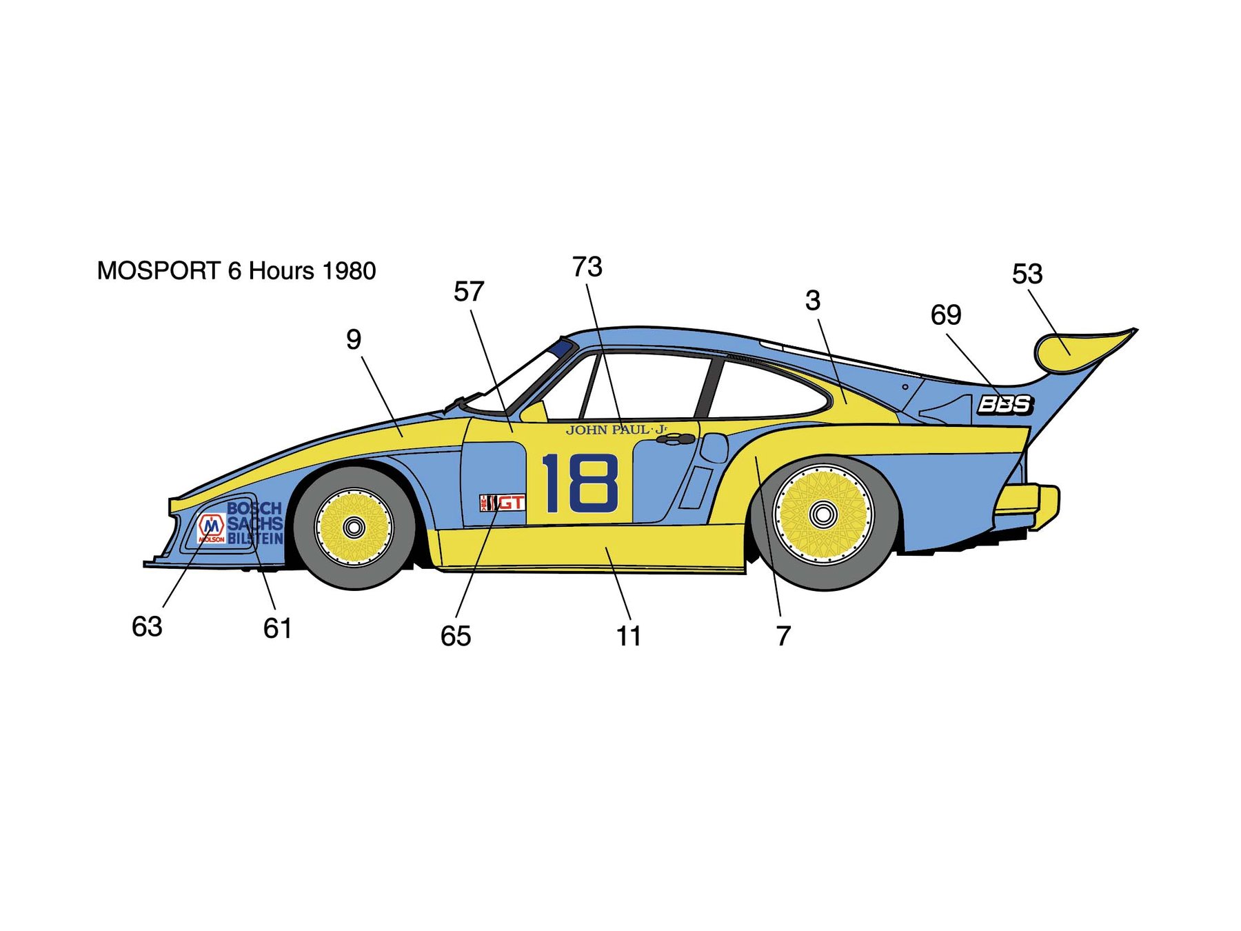 Calcas Porsche 935 Nurburgring 1976 2 1:32 1:43 1:24 1:18 decals 