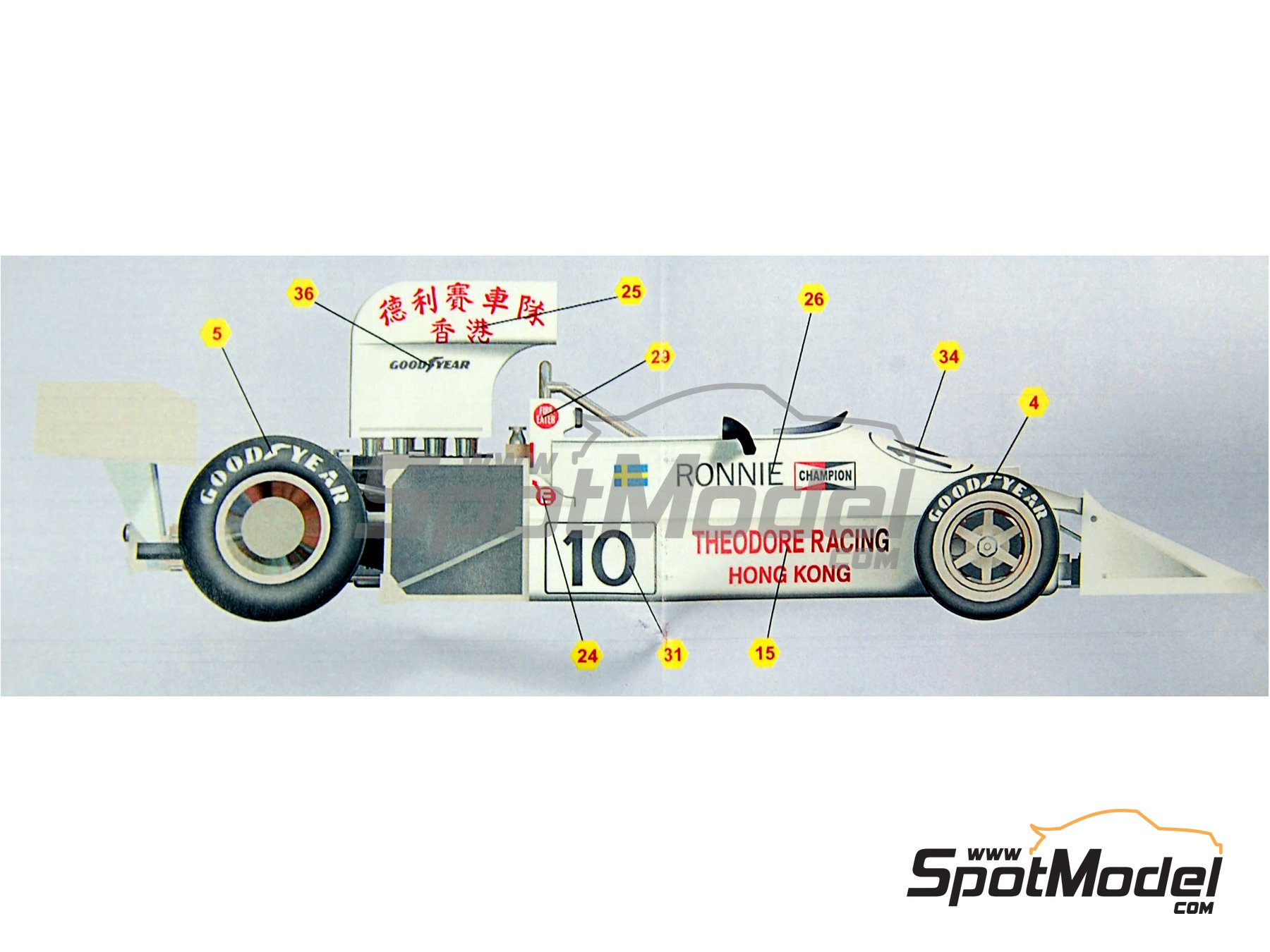 Kit Tameo TMK271 - March Ford 761 F1 1976 Jaegermeister H.J.Stuck 1/43