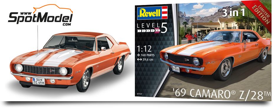 Newsletter 667: Two dollars | SpotModel